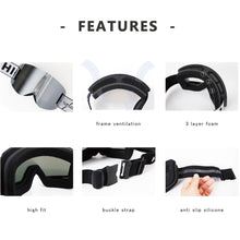 将图像阅读到画廊视图中, FLSS MODEL