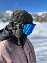 将图像阅读到画廊视图中, FLSS MODEL