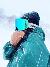 将图像阅读到画廊视图中, FLSS MODEL