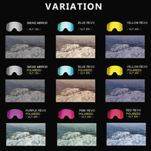 Lesen Sie das Bild in der Galerieansicht, FGD MODEL