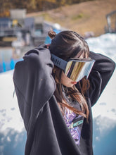 将图像阅读到画廊视图中, FLSS MODEL