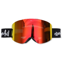 将图像阅读到画廊视图中, FLSS MODEL