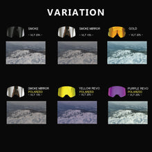 Lisez l'image dans la vue de la galerie, FLSS DX MODEL