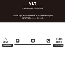 Lisez l'image dans la vue de la galerie, HQ MODEL