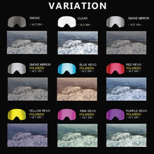 Lisez l'image dans la vue de la galerie, FLSS MG MODEL