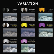 Lesen Sie das Bild in der Galerieansicht, FLSS MG DX MODEL