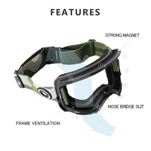 Lisez l'image dans la vue de la galerie, FLSS MG SP MODEL