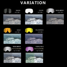 Lisez l'image dans la vue de la galerie, FLSS MG SP MODEL