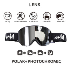 画像をギャラリービューアに読み込む, HIEND MODEL