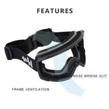 Lisez l'image dans la vue de la galerie, HMG MODEL