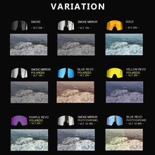 Lesen Sie das Bild in der Galerieansicht, FGK MODEL