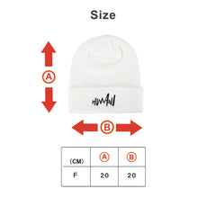 将图像阅读到画廊视图中， BEANIE WHITE
