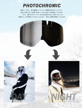 将图像阅读到画廊视图中， FLSS MG MODEL SPARE LENS
