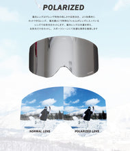 将图像阅读到画廊视图中， FLSS MG MODEL SPARE LENS
