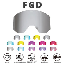 将图像阅读到画廊视图中， FGD MODEL SPARE LENS
