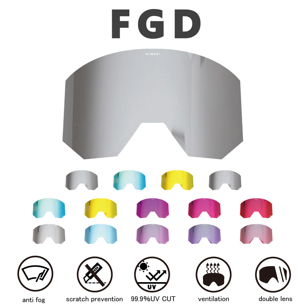 FGD MODEL SPARE LENS