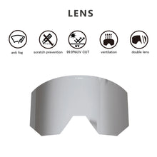 将图像阅读到画廊视图中， FGD MODEL SPARE LENS
