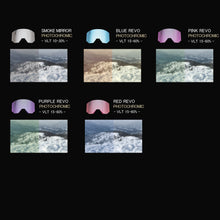 将图像阅读到画廊视图中， FGD MODEL SPARE LENS
