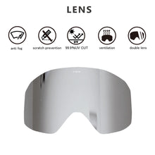 Read the image into the gallery view, FLSS MODEL SPARE LENS
