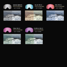 Read the image into the gallery view, FLSS MODEL SPARE LENS
