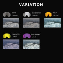将图像阅读到画廊视图中， FLSS KIDS MODEL SPARE LENS

