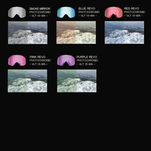 将图像阅读到画廊视图中， FLSS MG MODEL SPARE LENS
