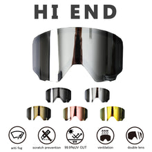 画像をギャラリービューアに読み込む, HIEND MODEL SPARE LENS
