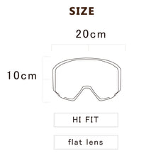 画像をギャラリービューアに読み込む, 1/10Release！ HIEND MODEL
