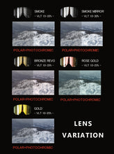 画像をギャラリービューアに読み込む, 1/10Release！ HIEND MODEL
