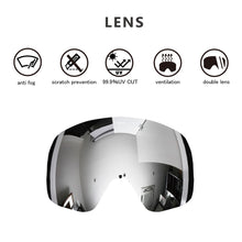 将图像阅读到画廊视图中， HQ MODEL SPARE LENS
