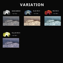 将图像阅读到画廊视图中， HQ MODEL SPARE LENS
