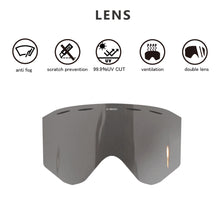 将图像阅读到画廊视图中， TEAM MODEL SPARE LENS
