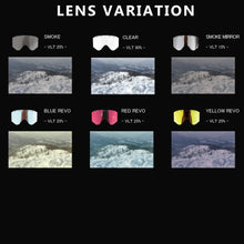 将图像阅读到画廊视图中， TEAM MODEL SPARE LENS

