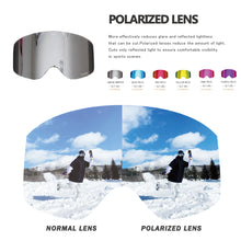 Read the image into the gallery view, FGD Model Spare Lens
