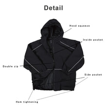 将图像阅读到画廊视图中， REFLECTOR JACKET
